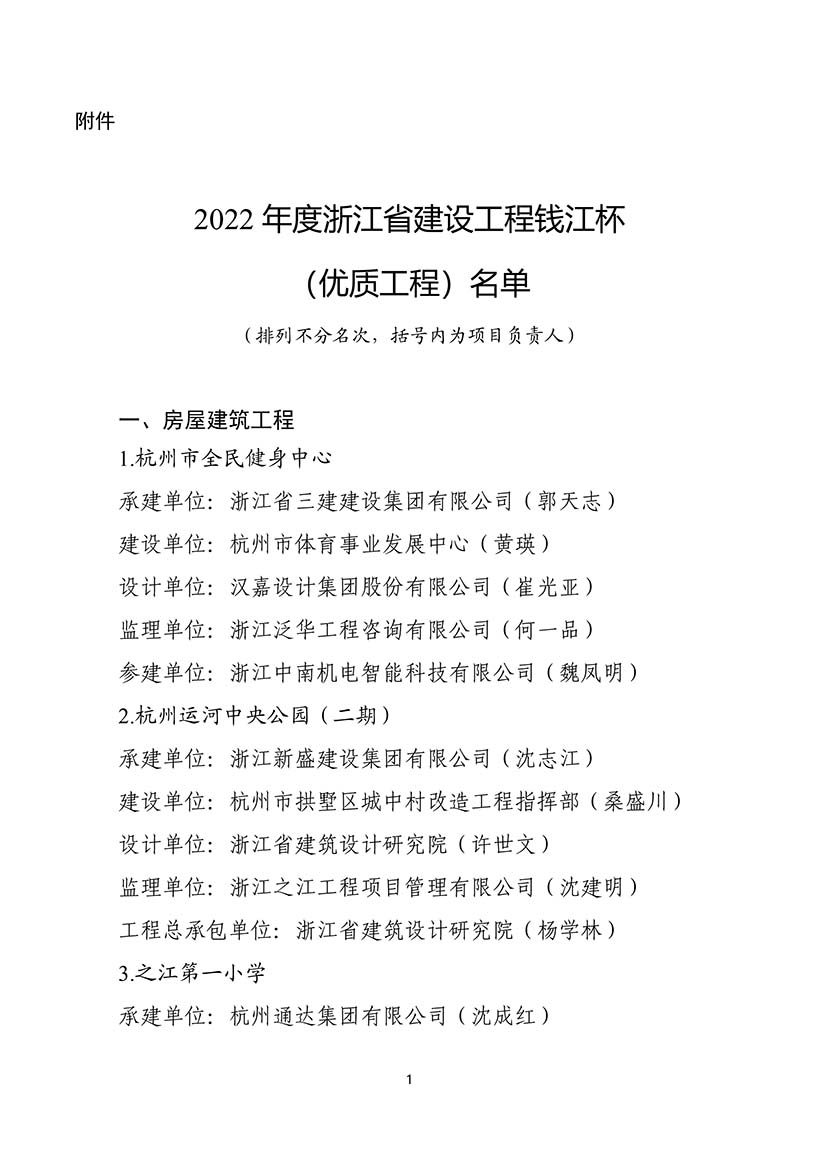 2022年度浙江省建设工程钱江杯（优质工程）名单